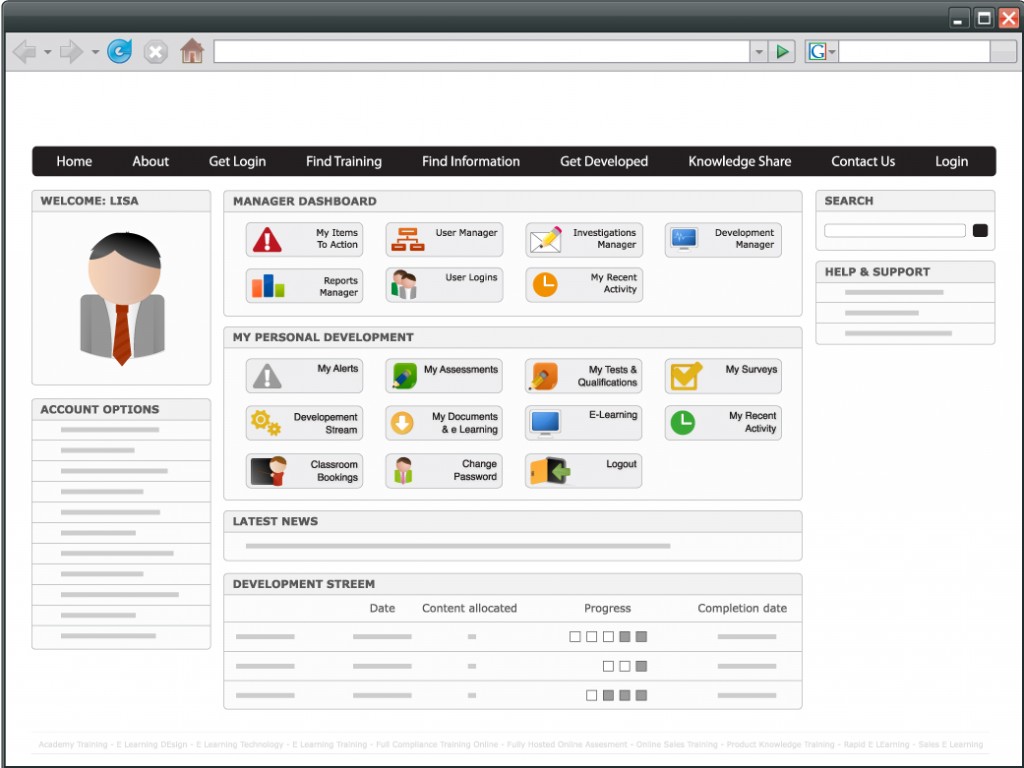 LMS Academy Managers dashboard showing all manager functions to manage user development.
