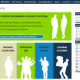 Image of a custom LMS home home page