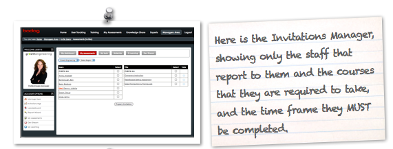 Invitations Manager, where managers can "Invite" user to take training, assessments etc.