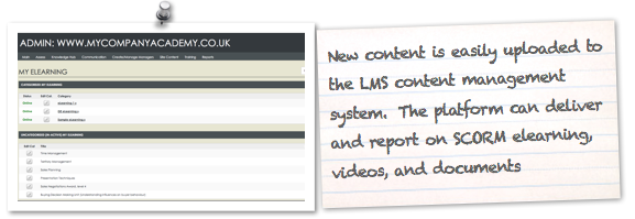 New Content is easily uploaded, SCORM eLearning, Video and Documents