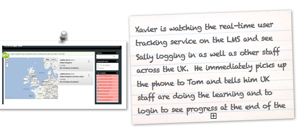 Managers can watch in real time to see who is accessing the Academy LMS