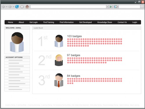 Leaderboards
