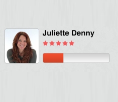 Juliette Denny Levels