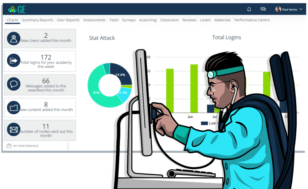 learning-management-system-reporting