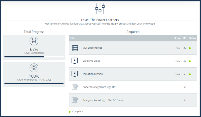 customised learning pathways