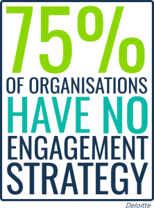 75 percent of organisations have no engagement strategy