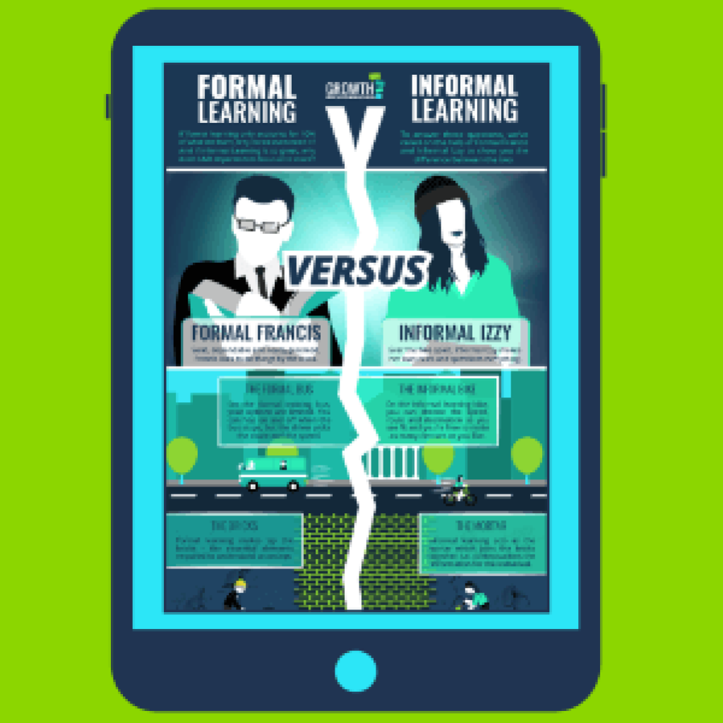 INFOGRAPHIC Formal Learning vs Informal Learning