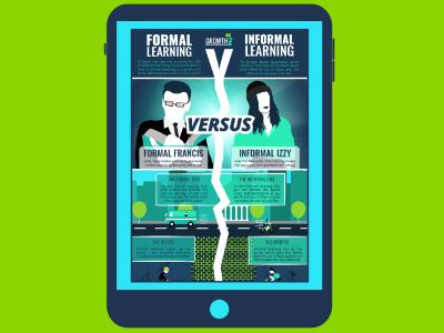 INFOGRAPHIC Formal Learning vs Informal Learning