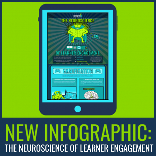 the neuroscience of learner engagement feat
