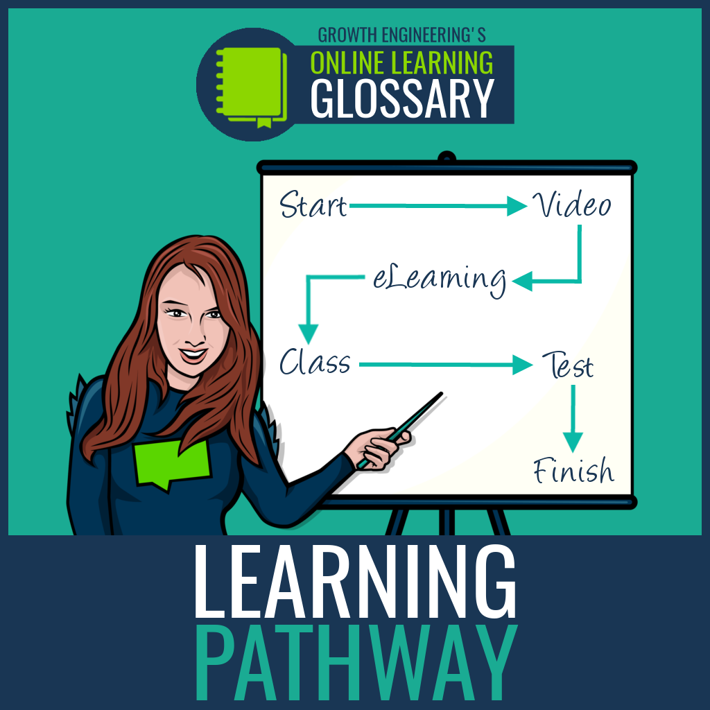 Learning pathway