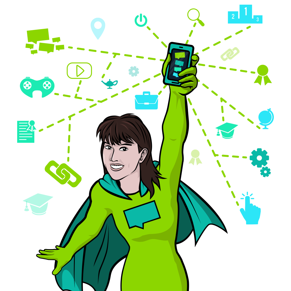 BJ Fogg Behaviour Model
