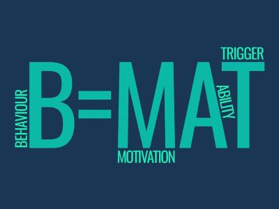 BJ fogg's behavior model
