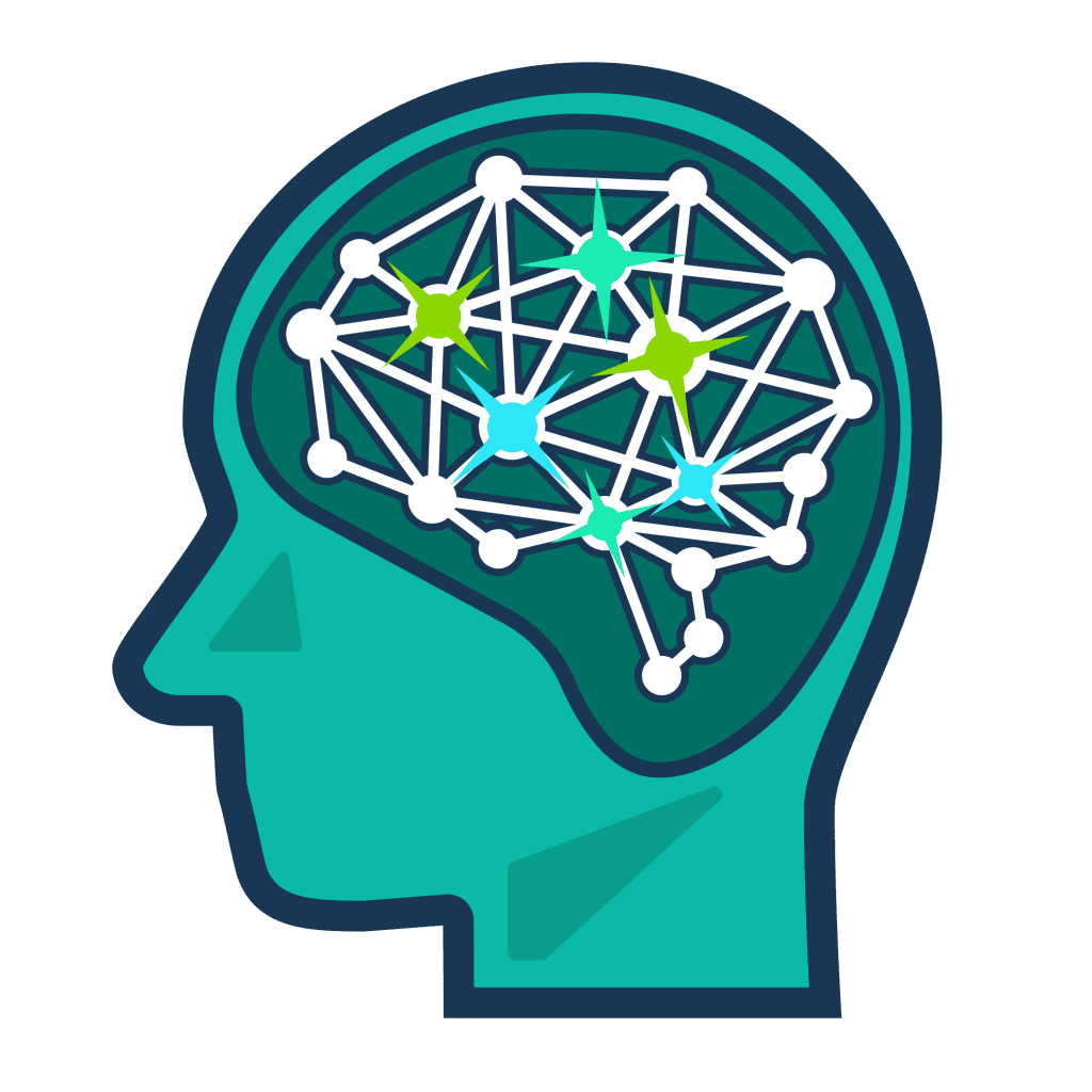 How To Conduct A Training Needs Analysis Our Three Step Guide - 