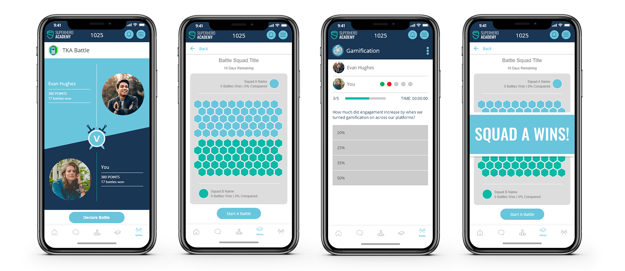 Gamification in Learning: How to Use Knowledge Contests