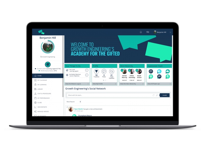 The Academy LMS Dashboard Screen Full The Academy LMS Dashboard Screen Full