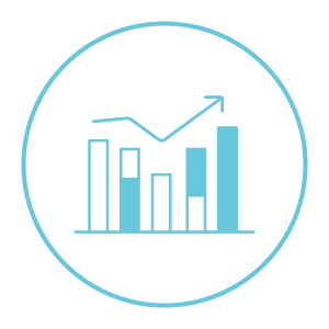 graph showing improvement in KPIs