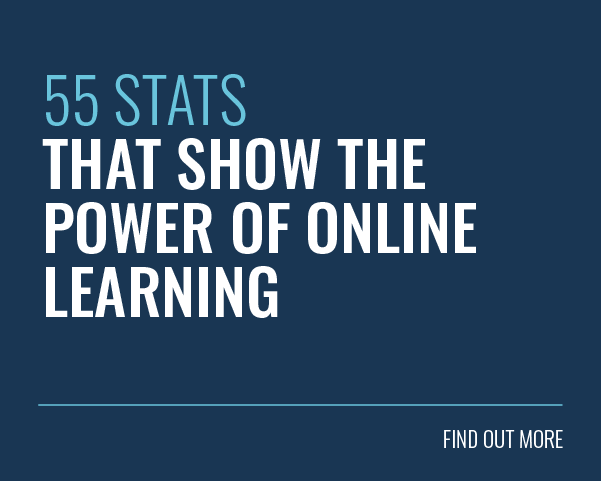 55 Statistics that show the power of online learning