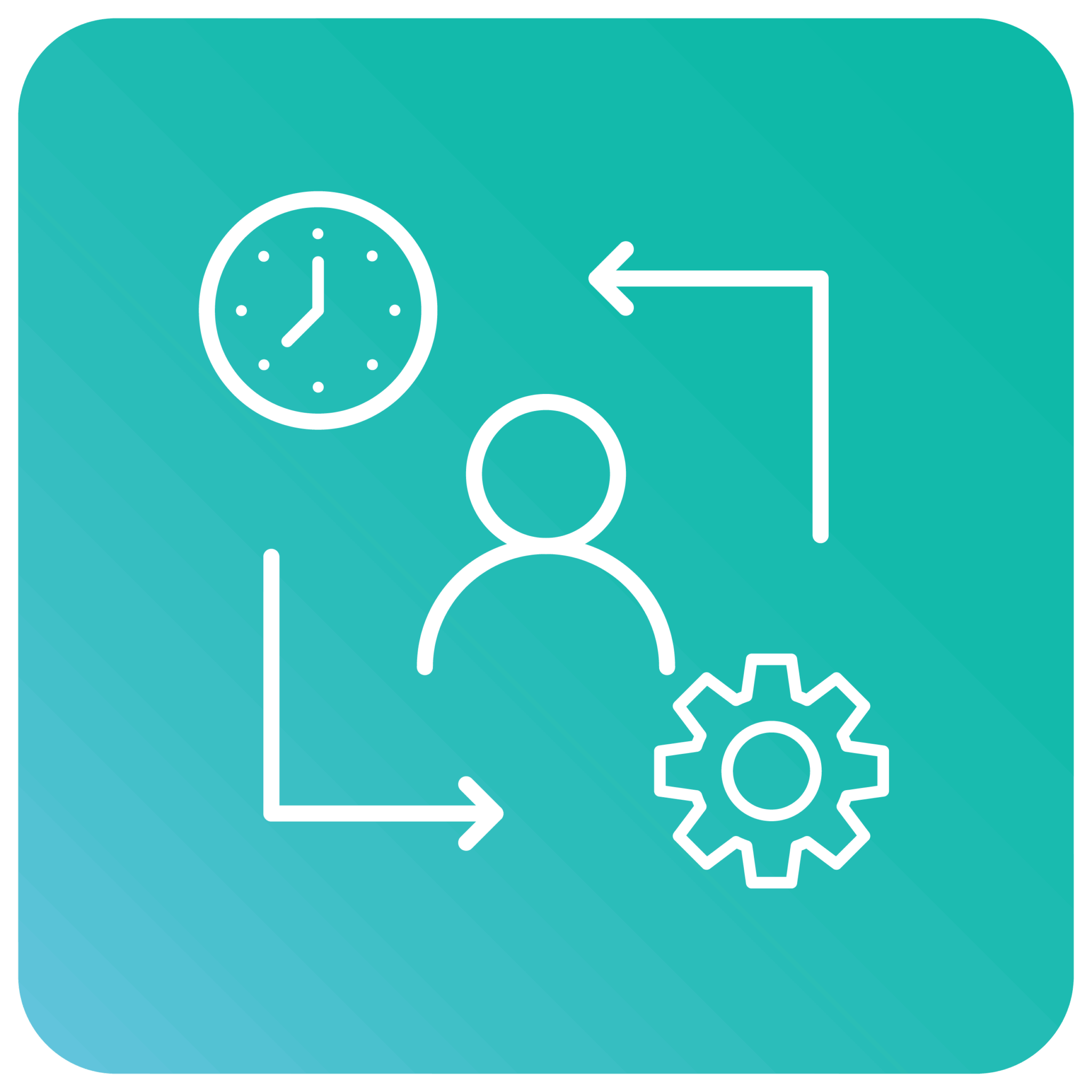 Flexible Work Culture