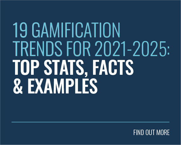 Fashion Ecommerce Trends + Stats 2023