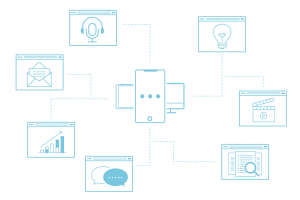 An image showing different kinds of eLearning industry resources