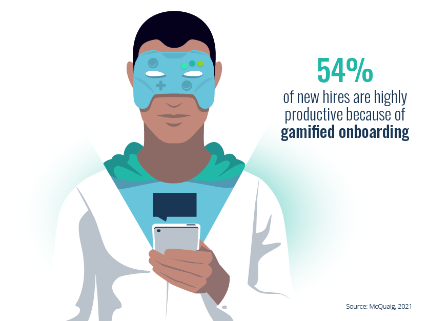 gamification stats onboarding productivity