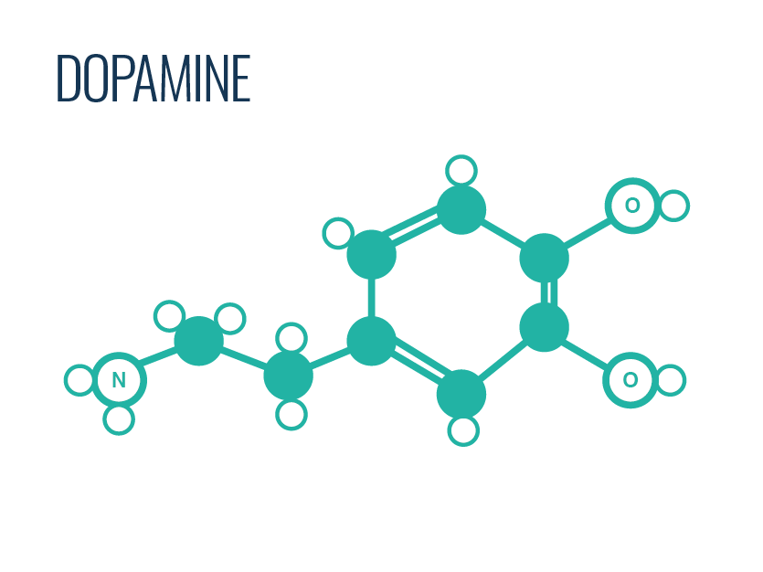 Use online learning features to improve mental health and produce dopamine