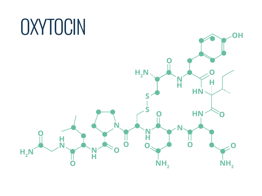 Use online learning features to improve mental health and produce oxytocin