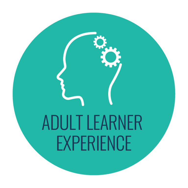 What Is Malcolm Knowles' Adult Learning Theory?