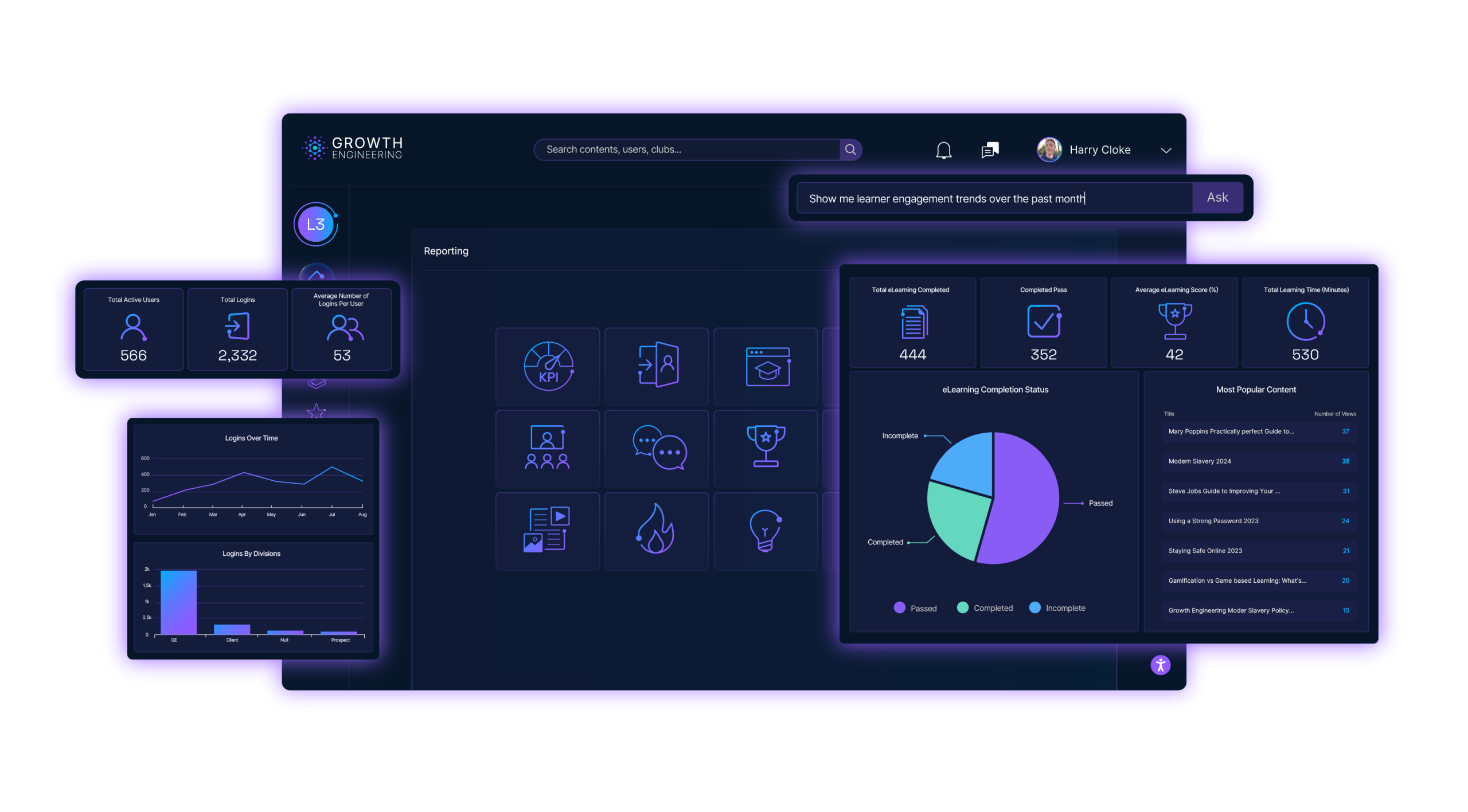 Data Insights dashboard showing reporting suite with charts and graphs