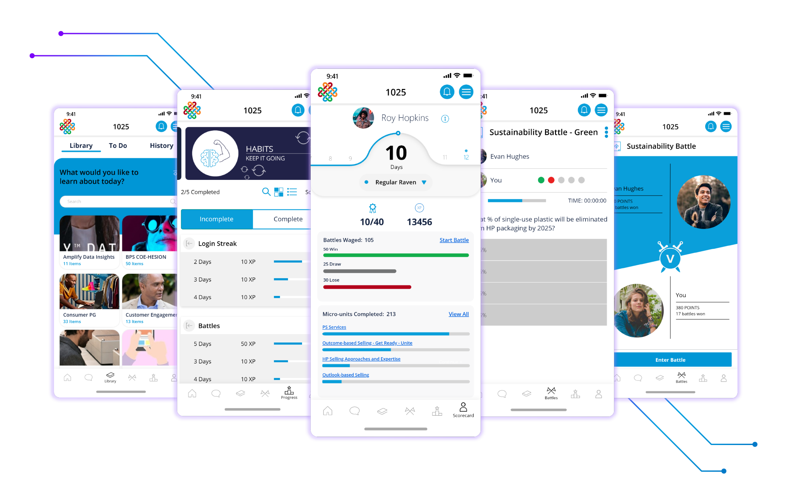 HP Uni App multi-screen showcase showing Library, Habits, Scorecard, Battles, and quiz