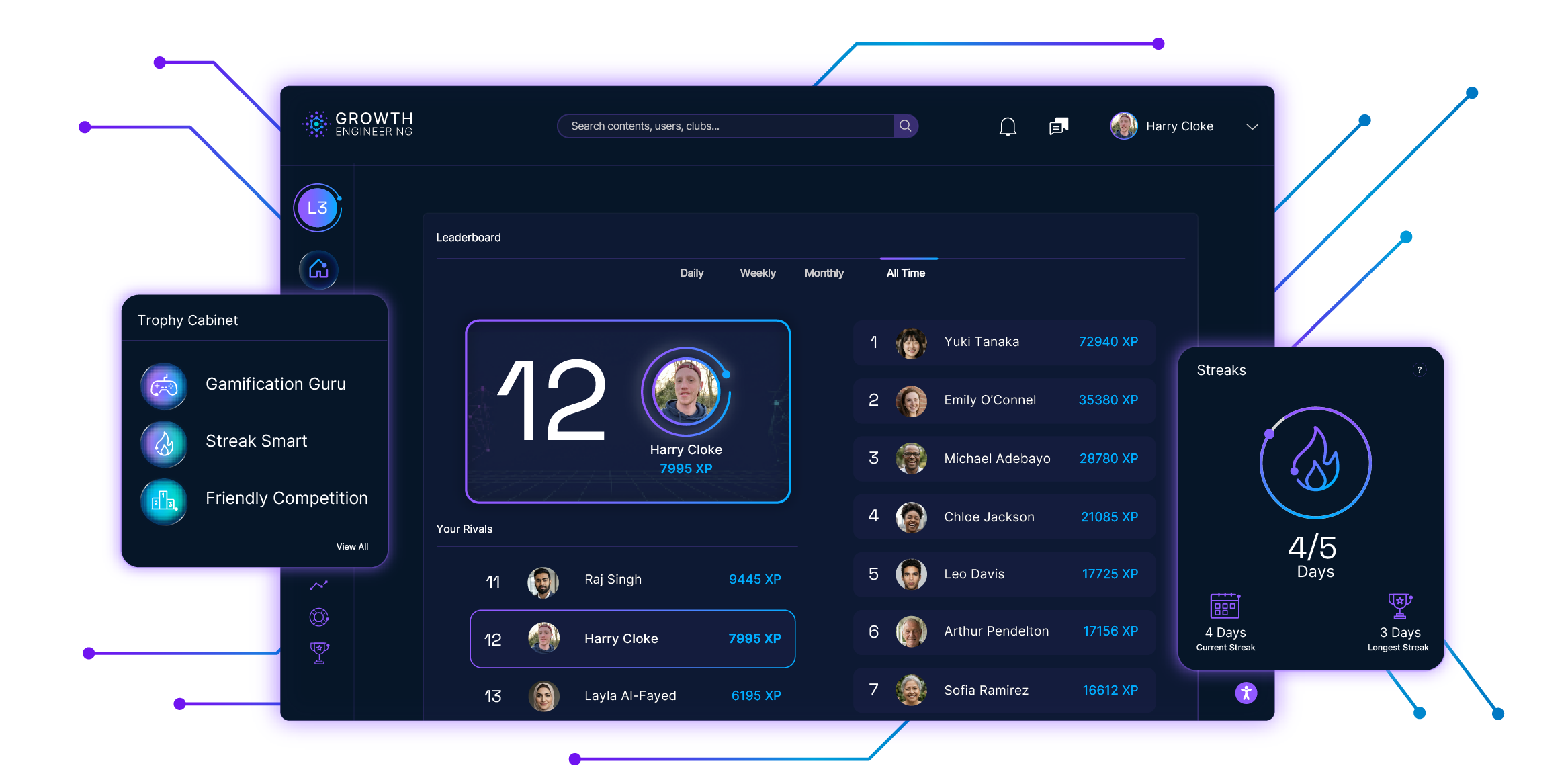 Growth Engineering LMS showing Trophy Cabinet with earned badges, Leaderboard with learner rankings, and Streaks tracking