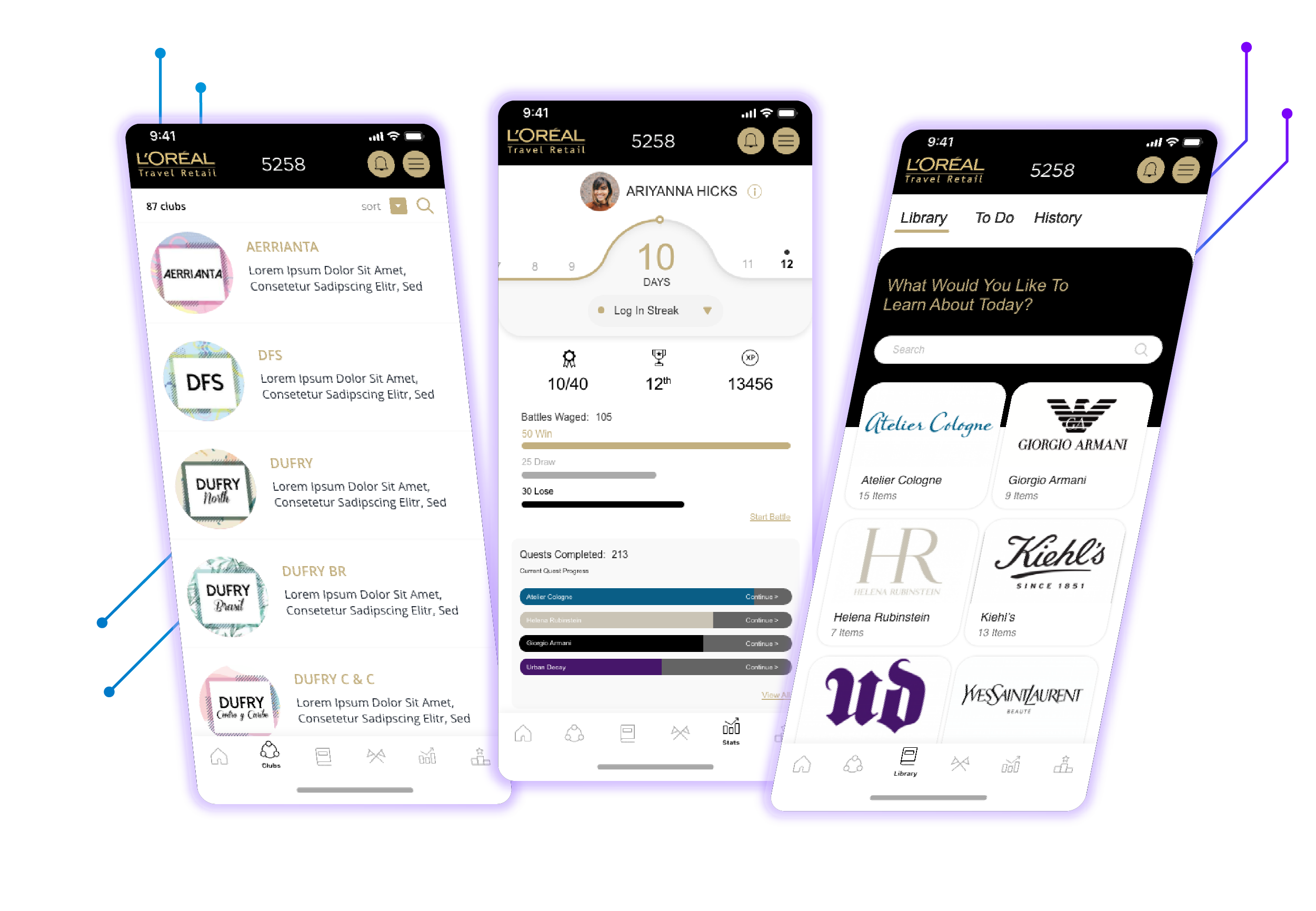 L'Oréal Travel Retail app showcasing Clubs, Scorecard, and Library