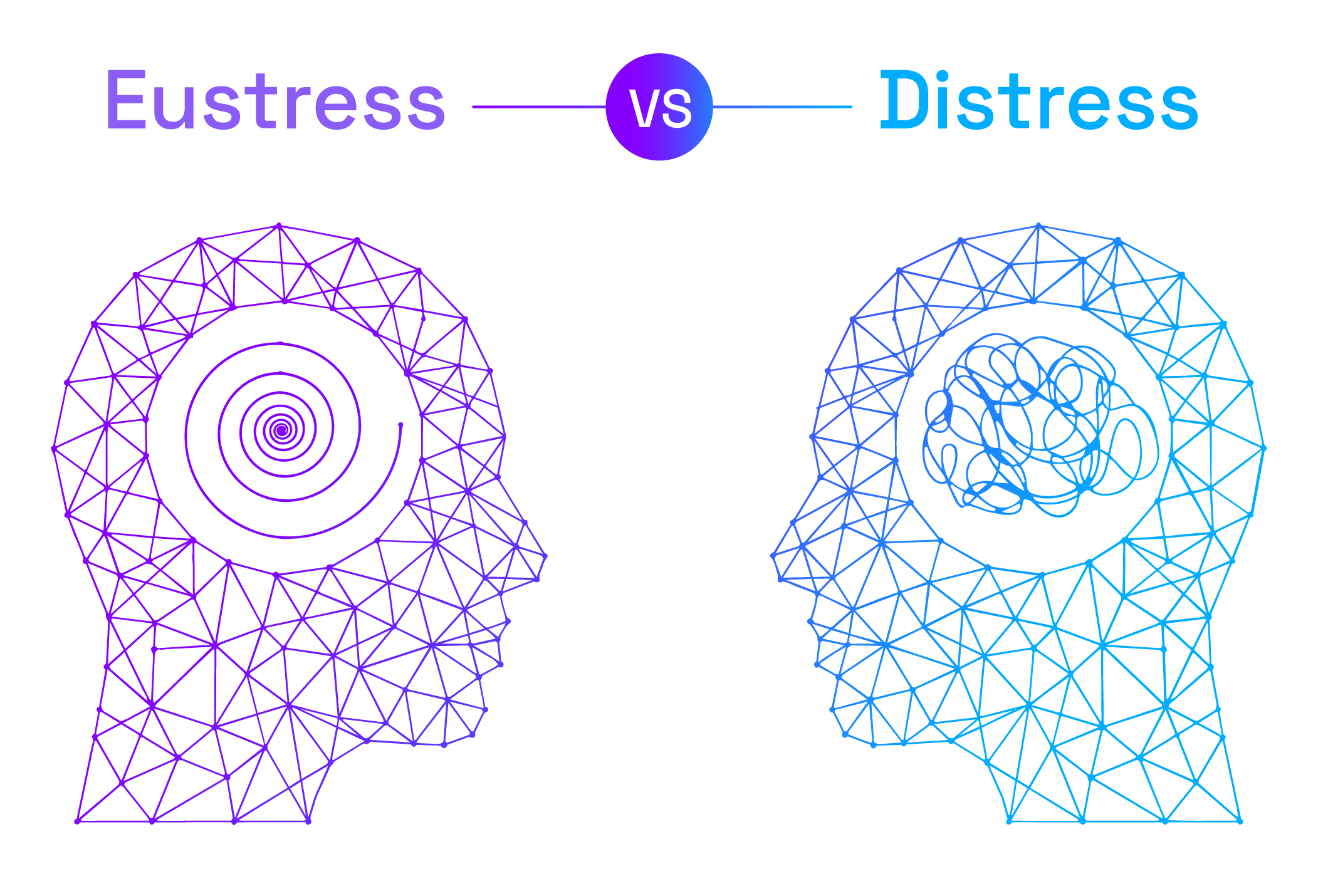 Eustress vs Distress diagram
