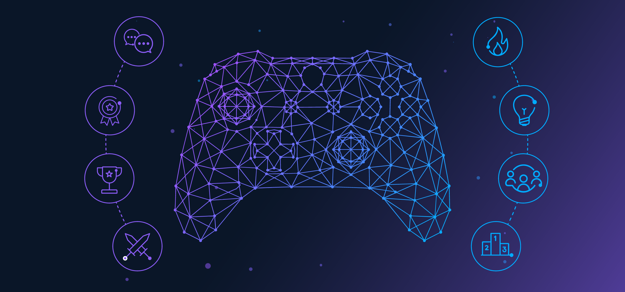 What is gamification hero image