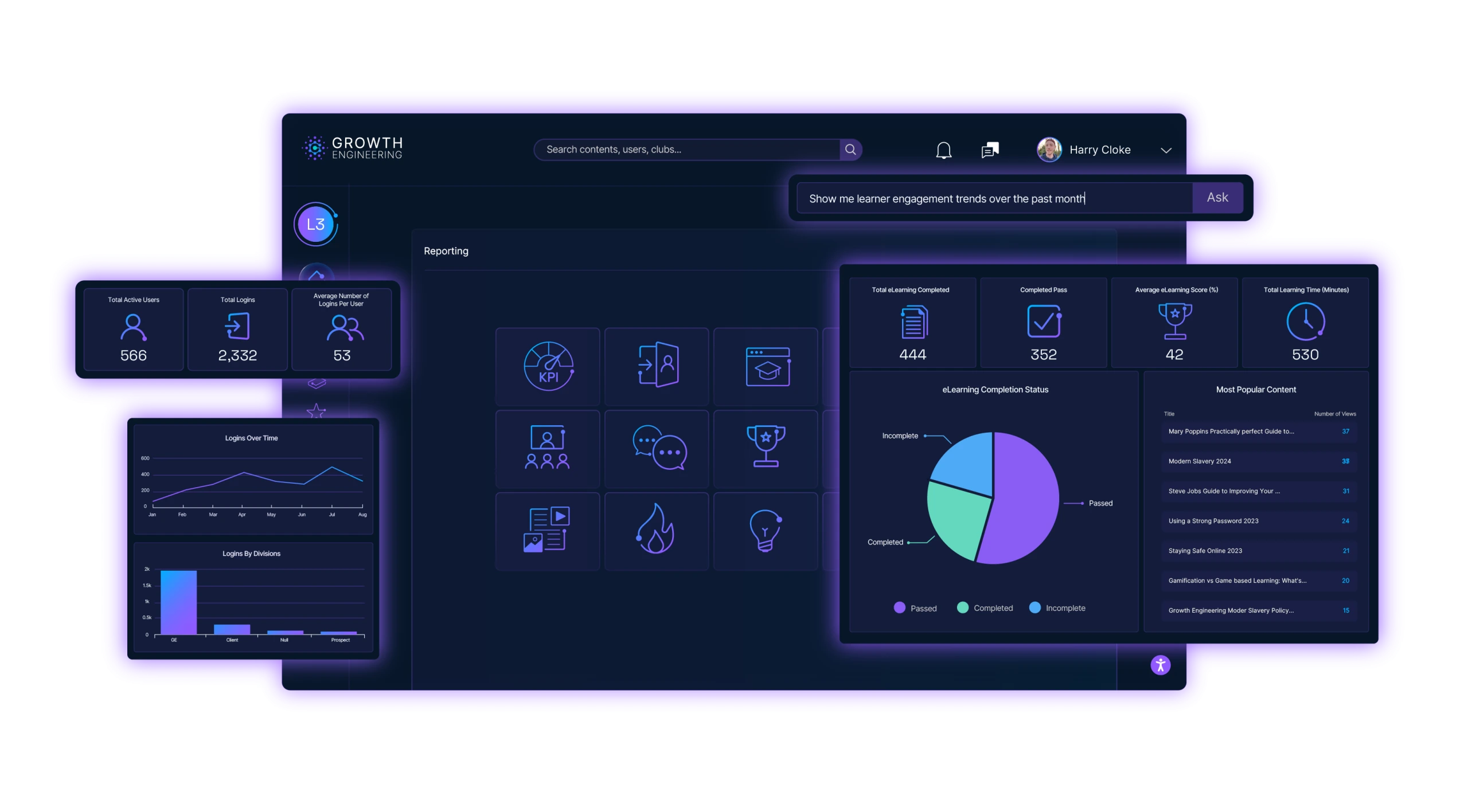 Data Insights dashboard showing reporting suite with charts and graphs