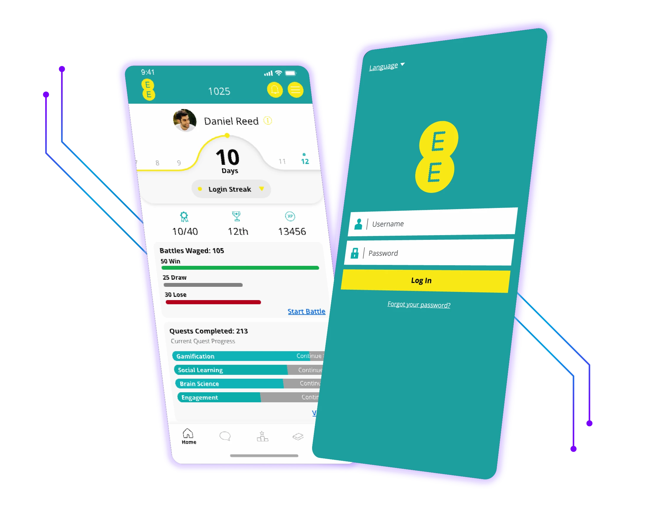 EE Digital Academy app showing Login screen and Scorecard
