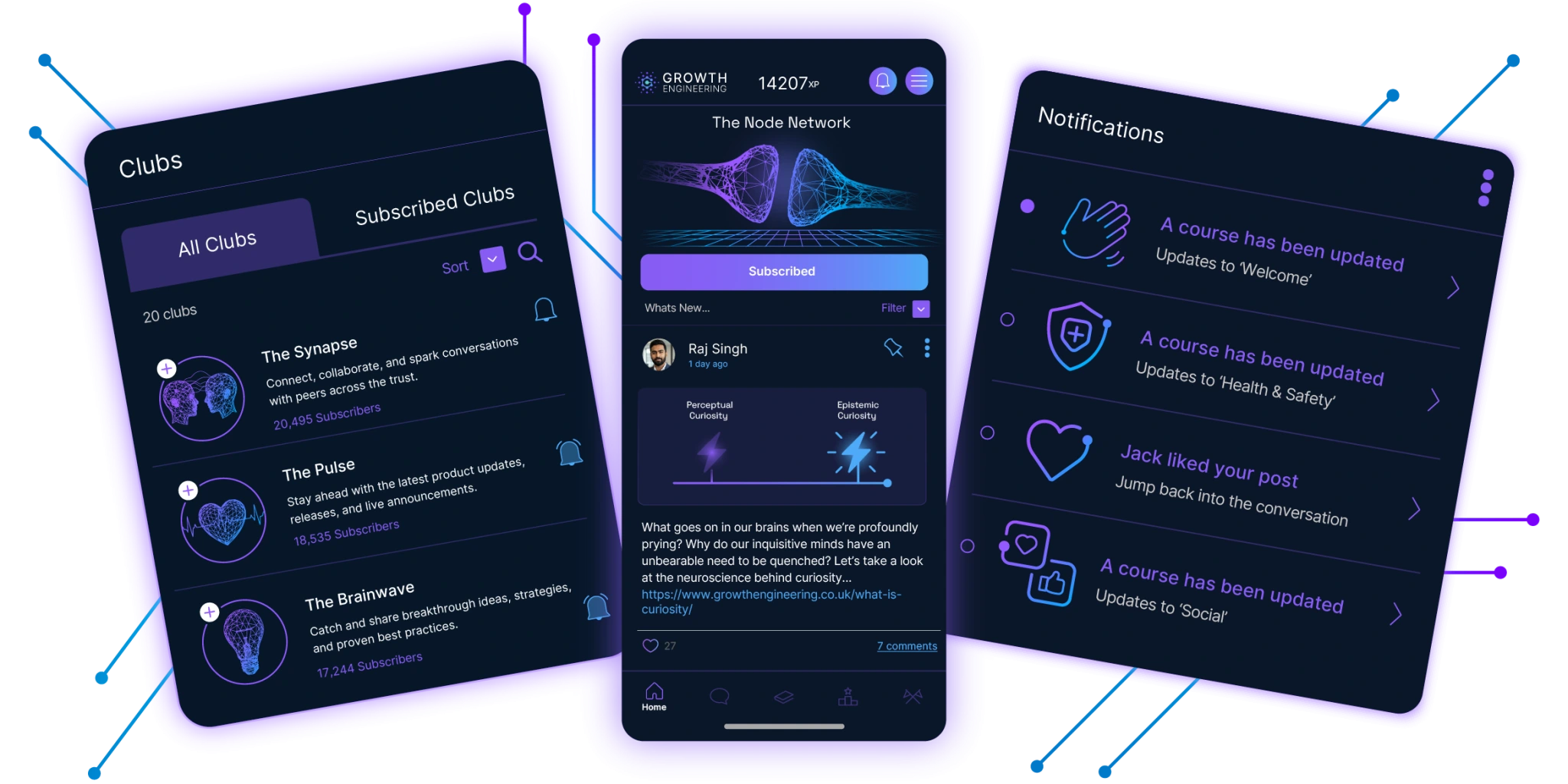 Growth Engineering Learning App showing clubs, social feed, and notifications on three mobile screens with neural network overlay