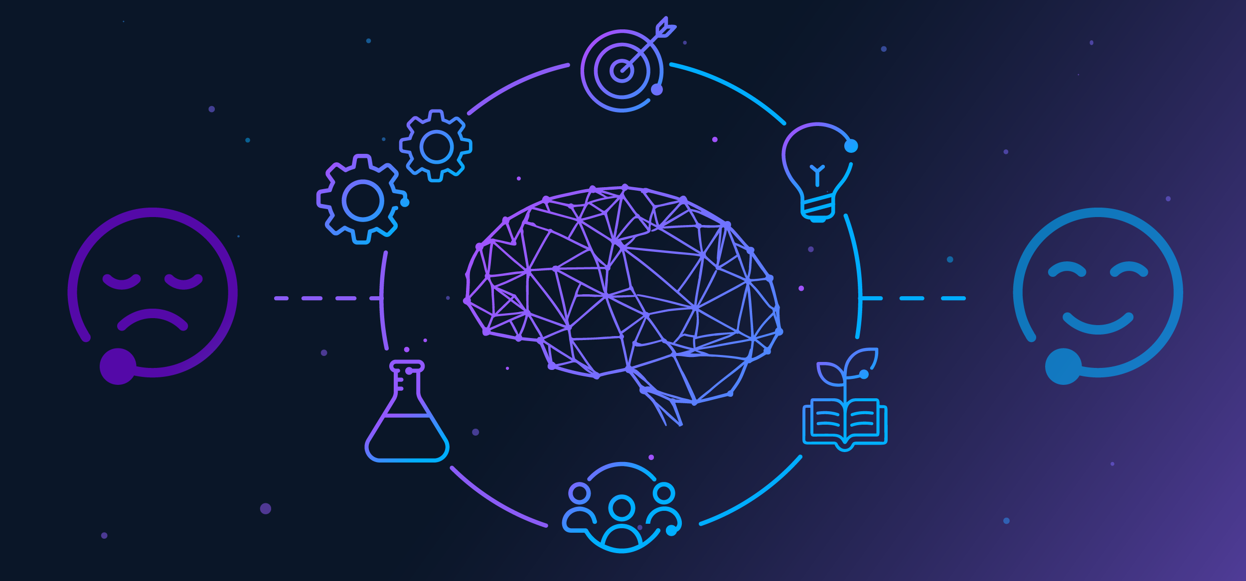 Cognitive Biases L&D Teams Have