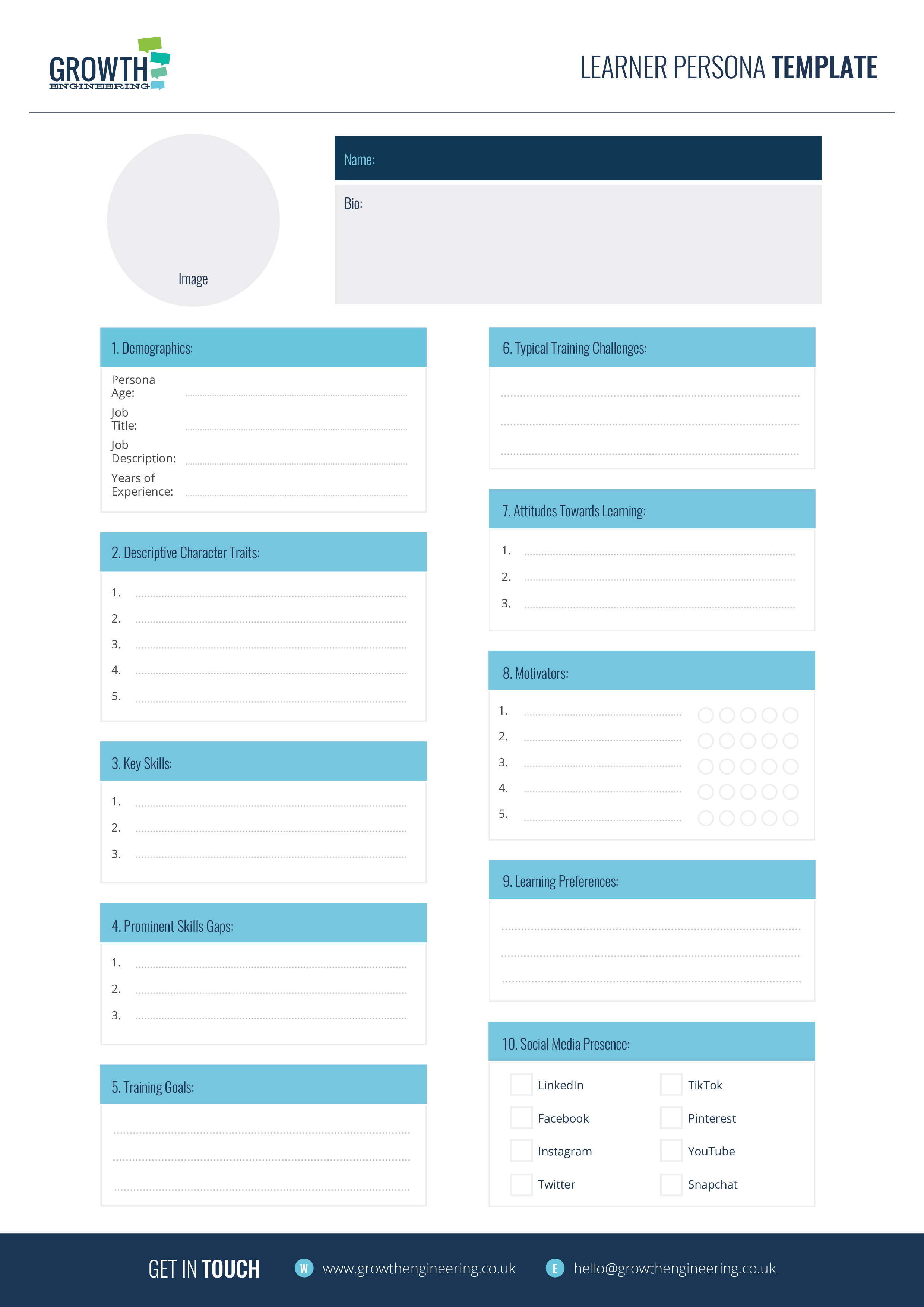 Learner persona creation template